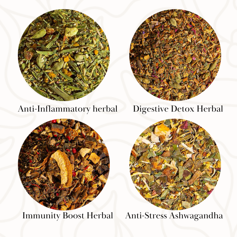 Wellness Herbal Tea Collection