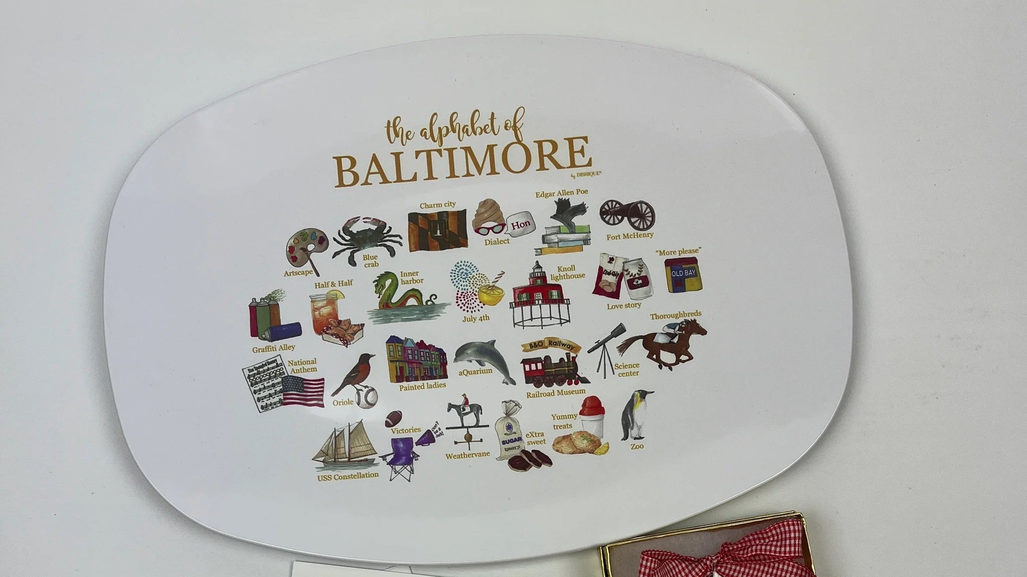 Alphabet Of Maryland