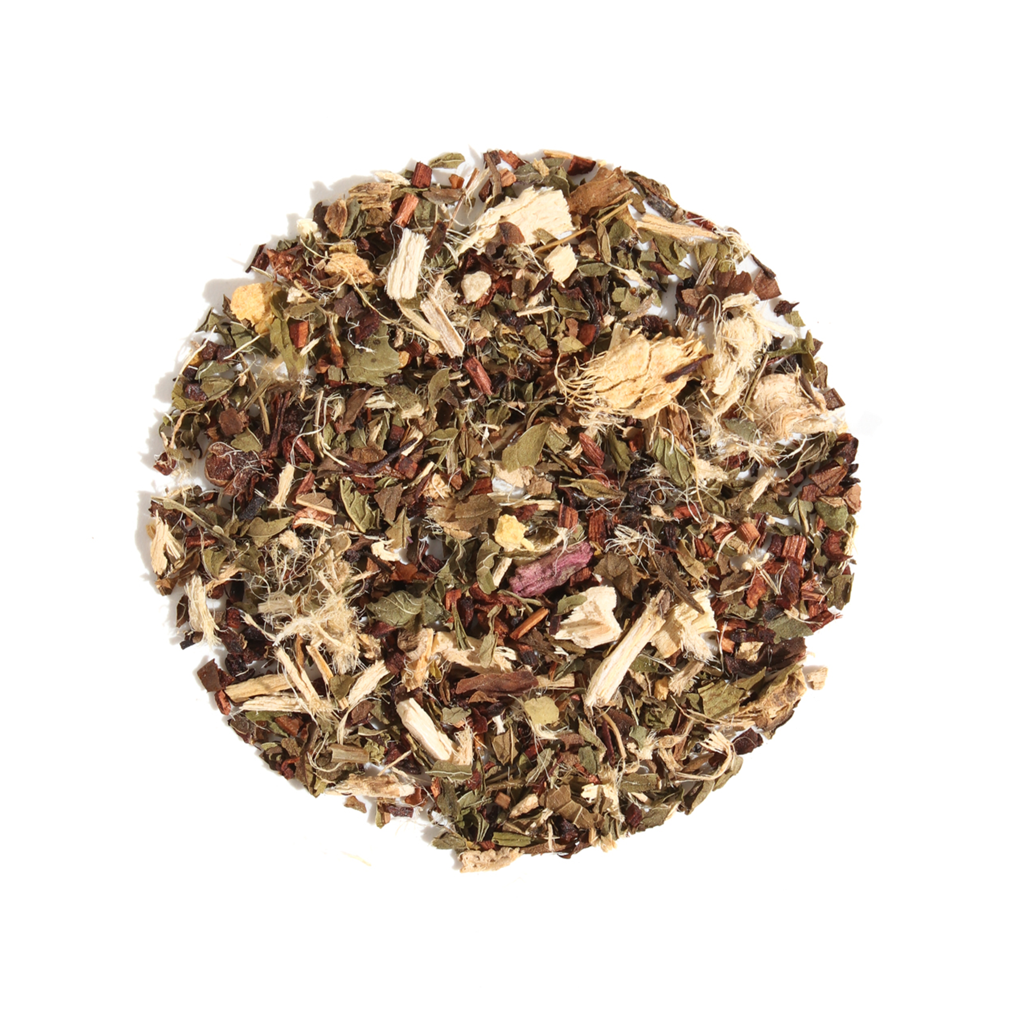 Peppermint and Spearmint Tea | Peppermint Spearmint Tea | Plum Deluxe