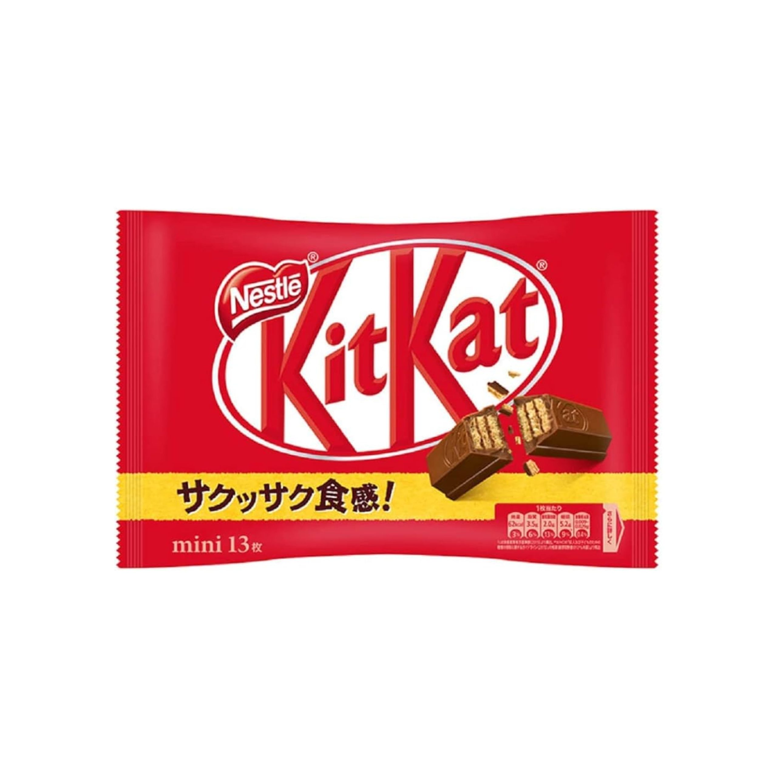 Kit Kat Mini (Japan)